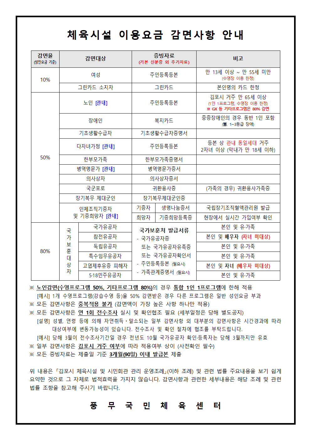 이용요금 및 감면사항 안내4).png
