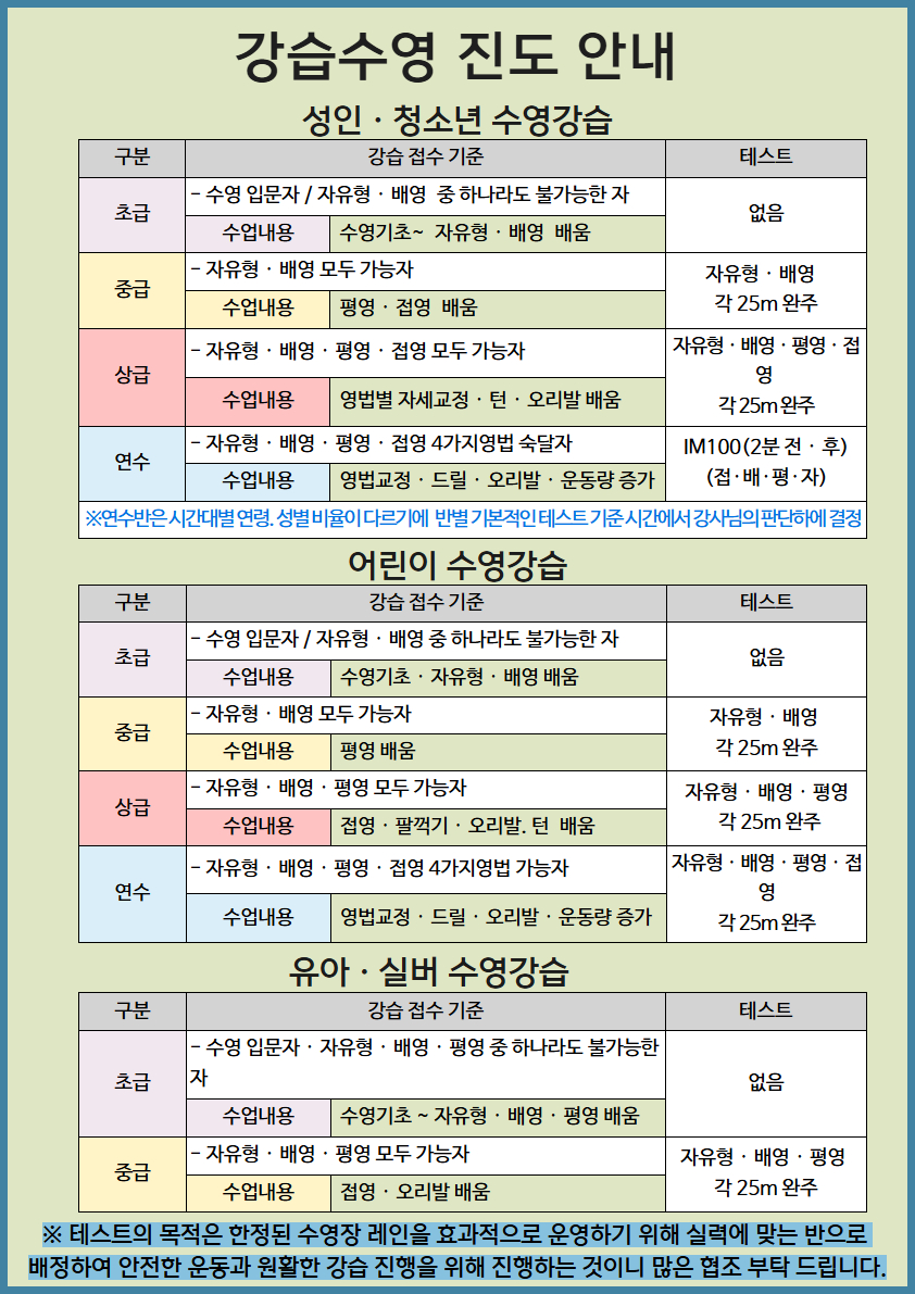 강습수영 진도 안내 (1).jpg