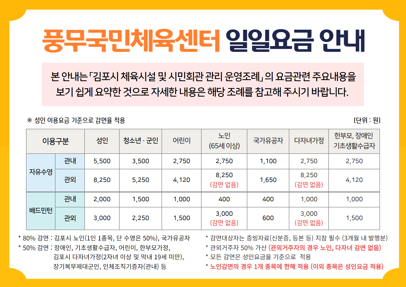 이용요금 및 감면사항 안내1).png