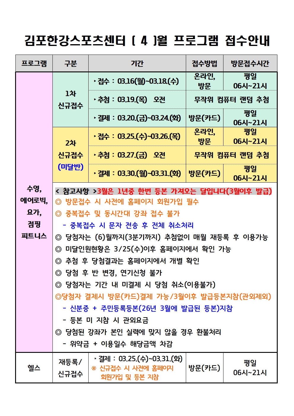 월 프로그램 접수안내(공지사항4월) -002.jpg